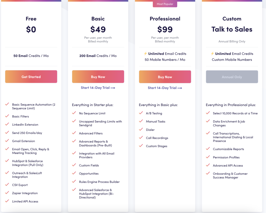 apollo.io pricing