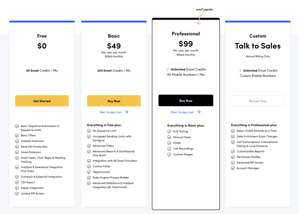 apollo-io-pricing-plans-including-custom-revpilots