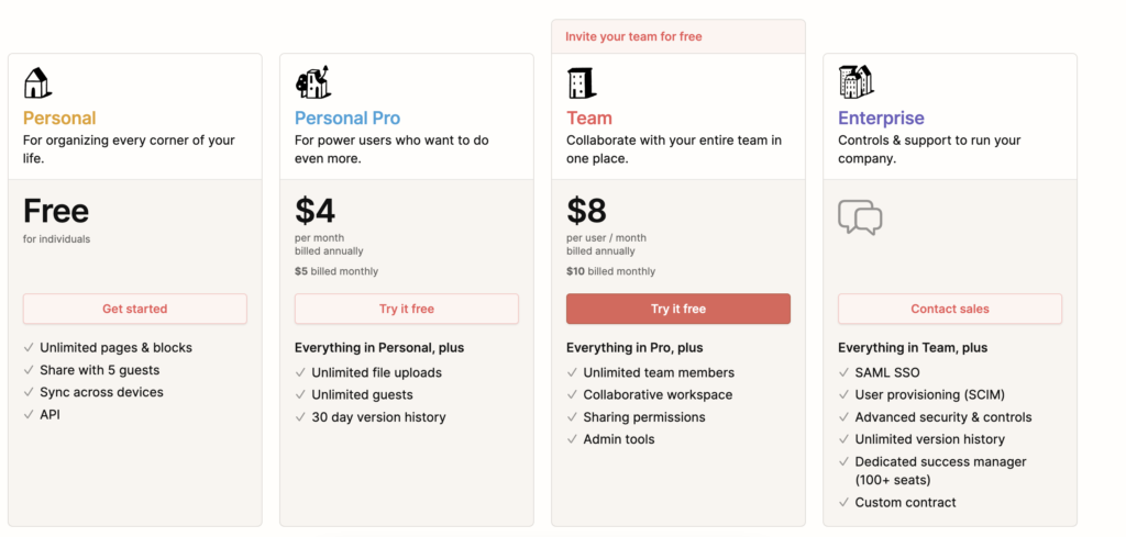 Notion Pricing Actual Prices For All Plans RevPilots