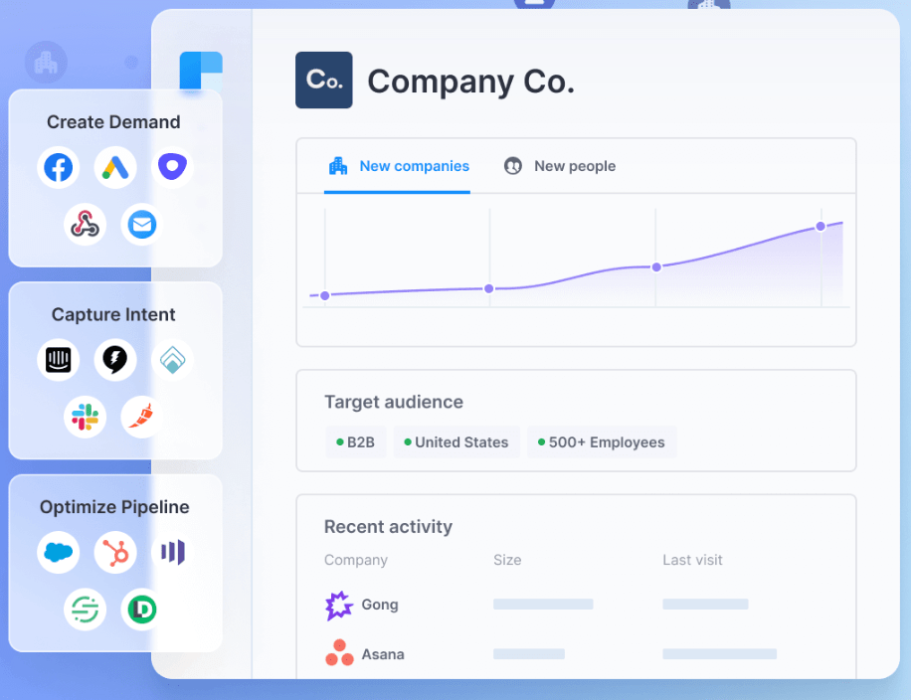 ZoomInfo Competitors (12) Worth Considering As An Alternative In 2024