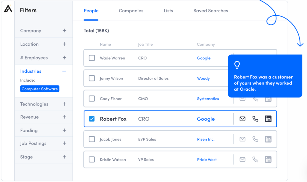 apollo business leads database