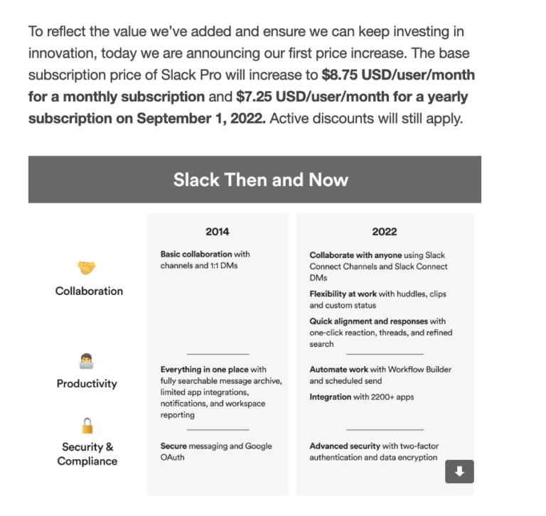 slack pro pricing