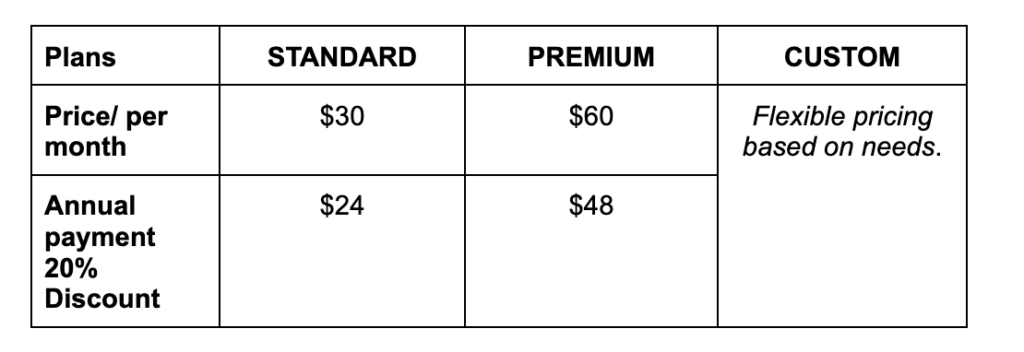 justcall pricing