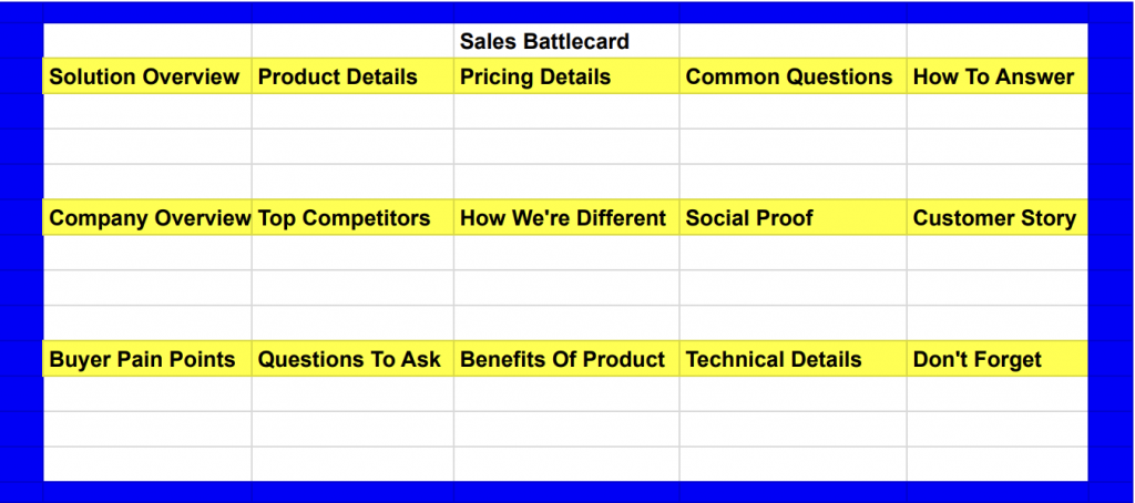 sales battlecard example