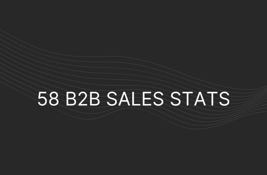 B2B Sales Stats