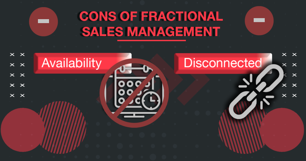 fractional sales leader negatives