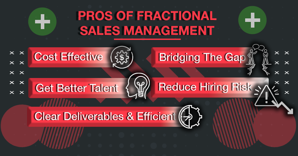 fractional sales management benefits
